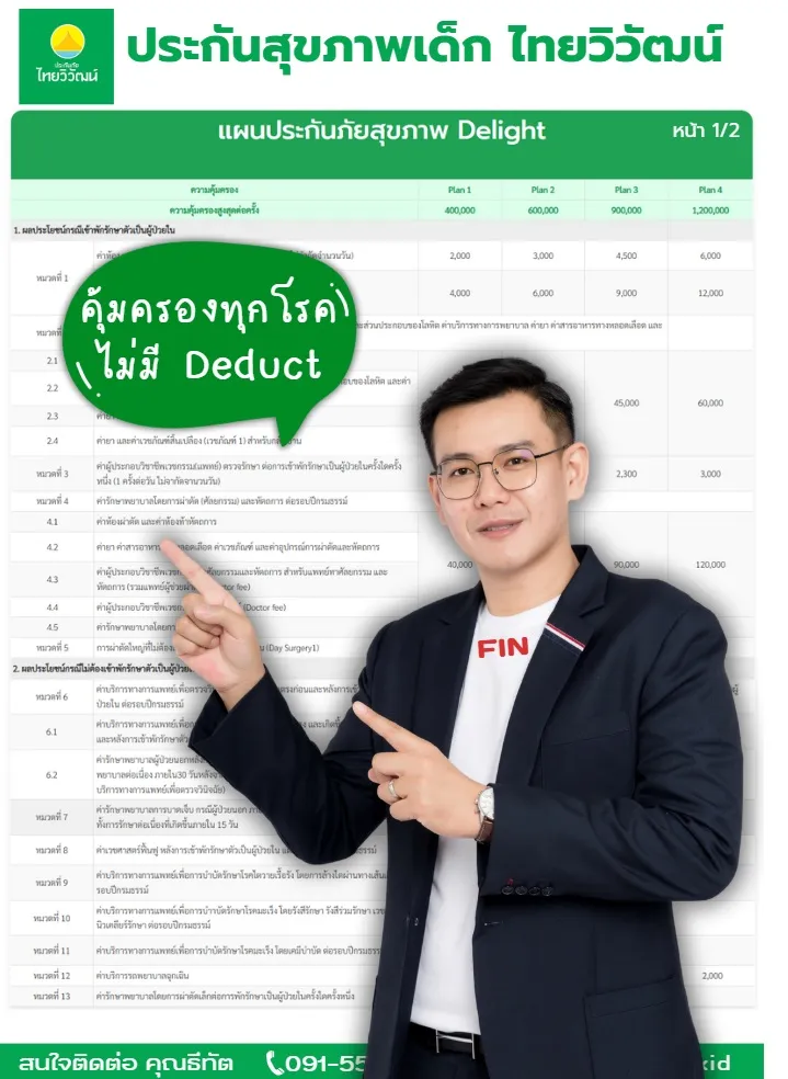 ประกันสุขภาพเด็ก ไทยวิวัฒน์ ไม่มี deduct